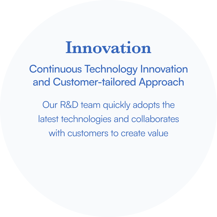 Innovation